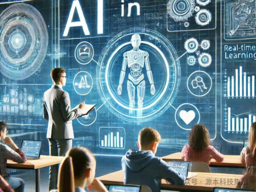 艾弗森贝博ballbet官网科技-本科生掌握大数据、云原生、AI-竞赛保研求职的“超车秘籍”来了！